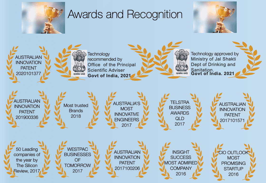 Awards and Recognition